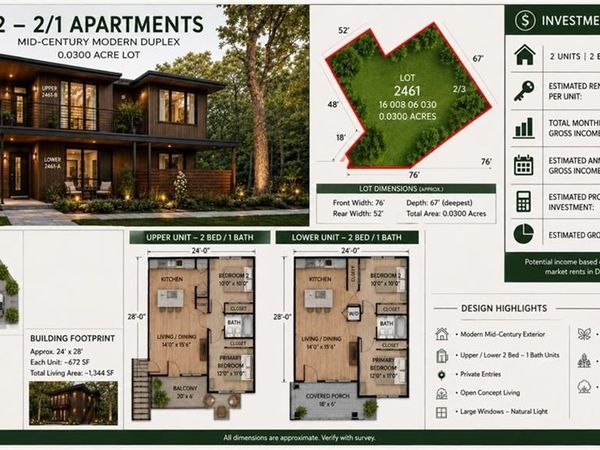 2461 Terrace Trail, Decatur, GA 30035