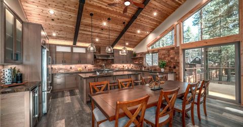 644 Tata Lane, South Lake Tahoe, CA 96150 Photo