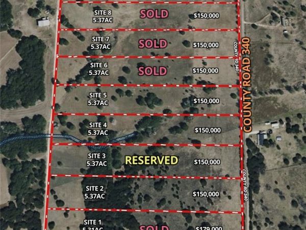 422 County Road 340, McGregor, TX 76657
