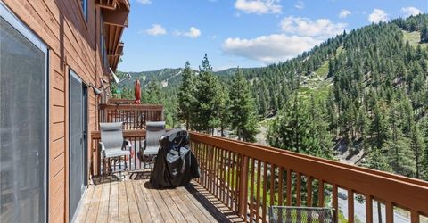 400 Fairview Boulevard, Unit 172, Incline Village, NV 89451 Photo