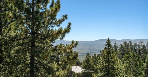 315 Olympic Court, Unit F, Stateline, NV 89449 Photo