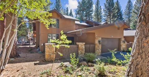 150 Juanita Drive, Unit 3, Incline Village, NV 89451 Photo