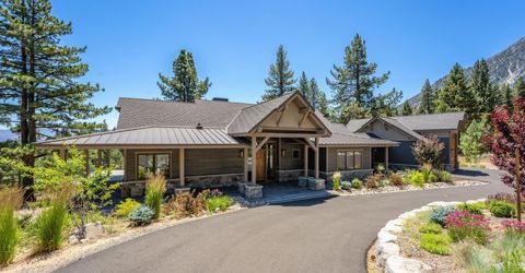299 Five Creek Road, Gardnerville, NV 89460 Photo