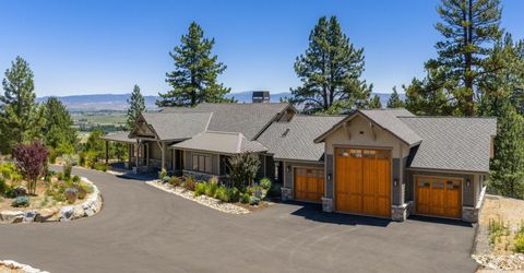 299 Five Creek Road, Gardnerville, NV 89460 Photo