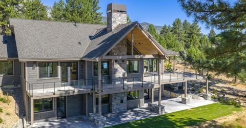 299 Five Creek Road, Gardnerville, NV 89460 Photo