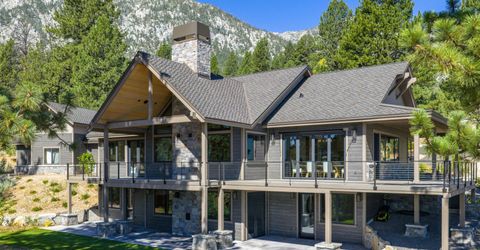 299 Five Creek Road, Gardnerville, NV 89460 Photo