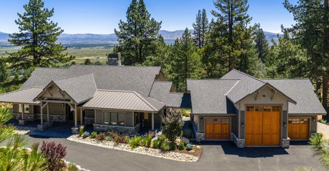 299 Five Creek Road, Gardnerville, NV 89460 Photo