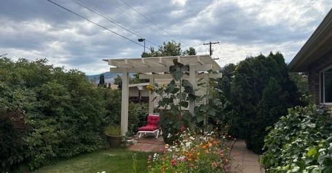 605 Ivy Street, Carson City, NV 89703 Photo