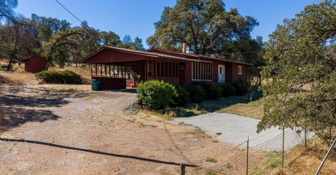 10379 Mooney Flat Rd, Smartville, CA 95977 Photo