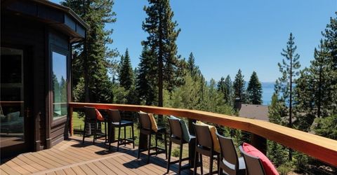 949 Fairview Boulevard, Incline Village, NV 89451 Photo