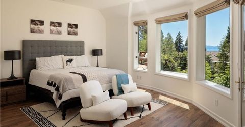 949 Fairview Boulevard, Incline Village, NV 89451 Photo