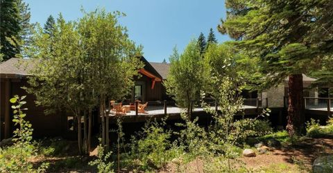 949 Fairview Boulevard, Incline Village, NV 89451 Photo