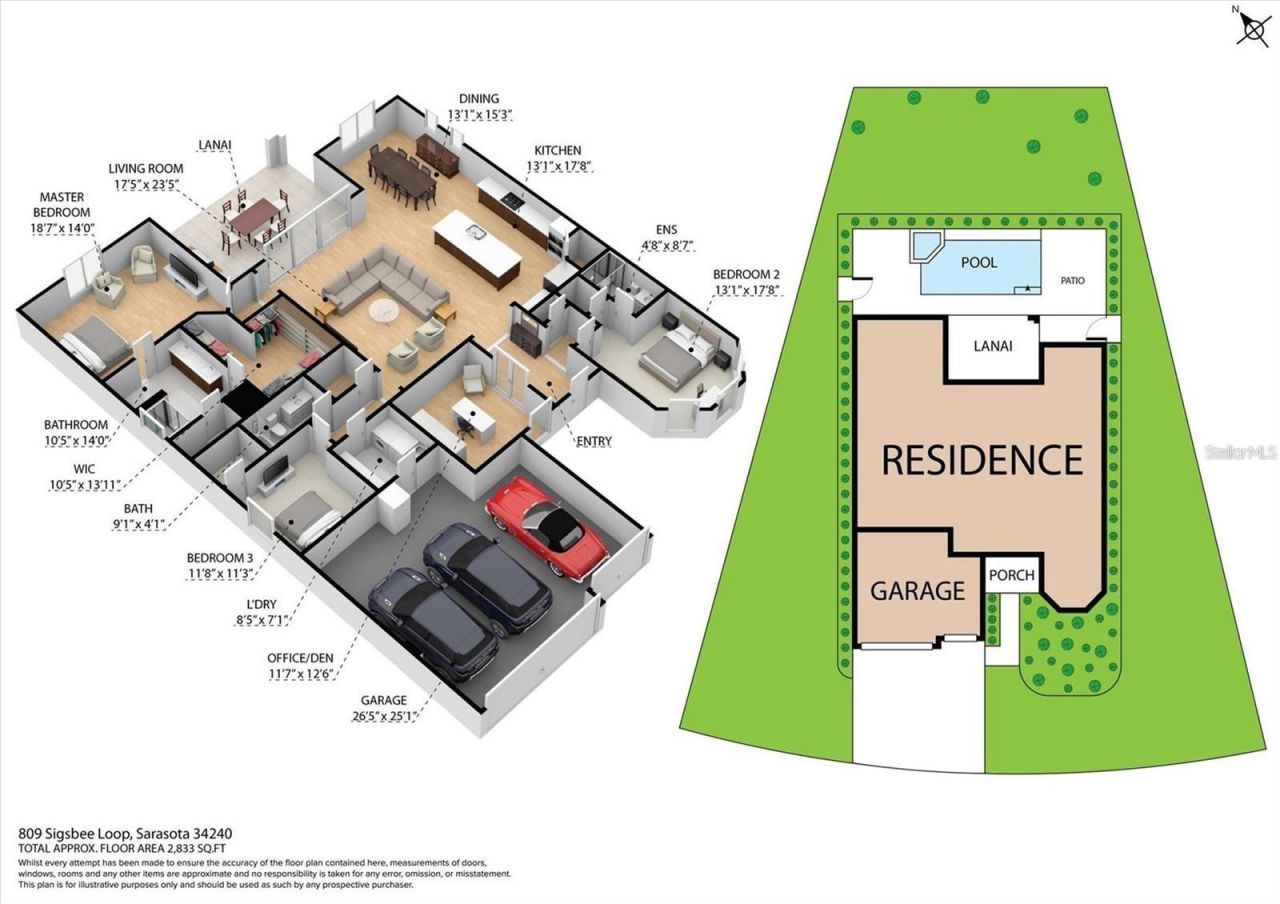 809 Sigsbee Loop, Sarasota, FL 34240 Photo
