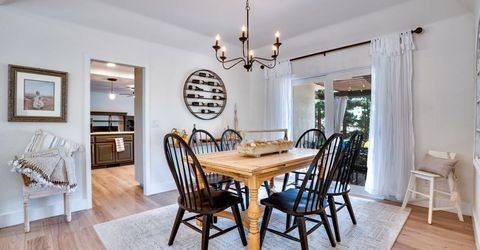 6565 Puerto Dr, Sloughhouse, CA 95683 Photo