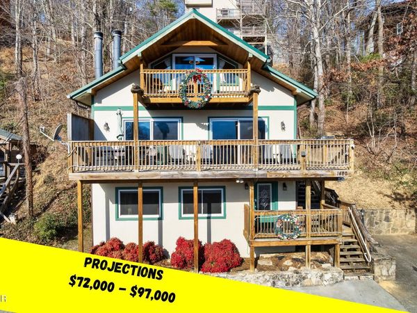 1480 Zurich Road , Gatlinburg, TN 37738