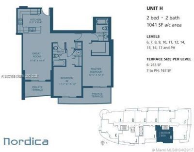 2525 SW 3rd Ave , Unit 1109, Miami, FL 33129 Photo