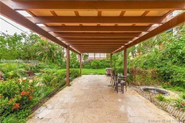 1025 NE 17th Way, Fort Lauderdale, FL 33304 Photo