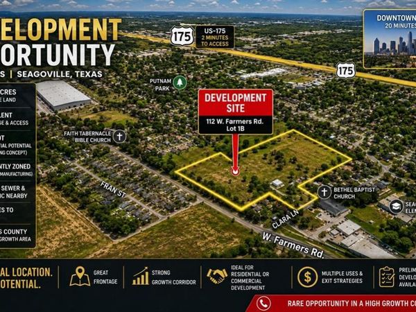 112 W Farmers Road , Seagoville, TX 75159