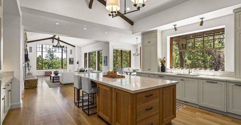 65 Sharps Circle, Reno, NV 89519 Photo