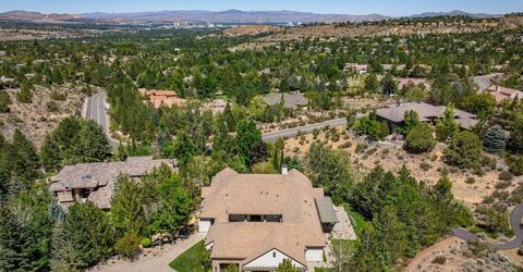 65 Sharps Circle, Reno, NV 89519 Photo