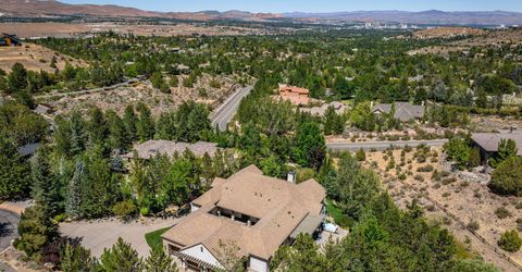 65 Sharps Circle, Reno, NV 89519 Photo