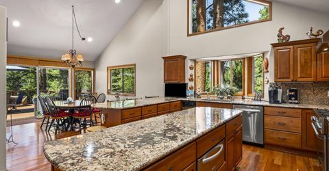 445 1st Green Drive, Incline Village, NV 89451 Photo
