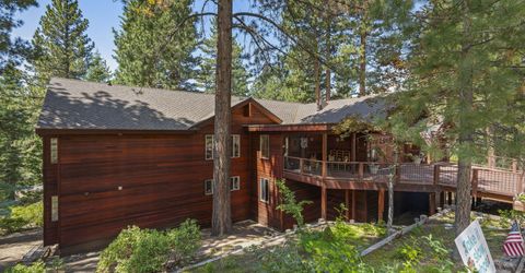 445 1st Green Drive, Incline Village, NV 89451 Photo