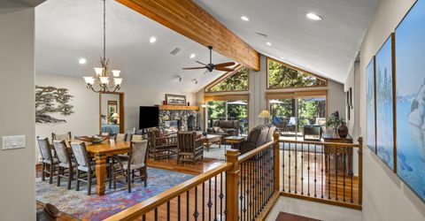 445 1st Green Drive, Incline Village, NV 89451 Photo