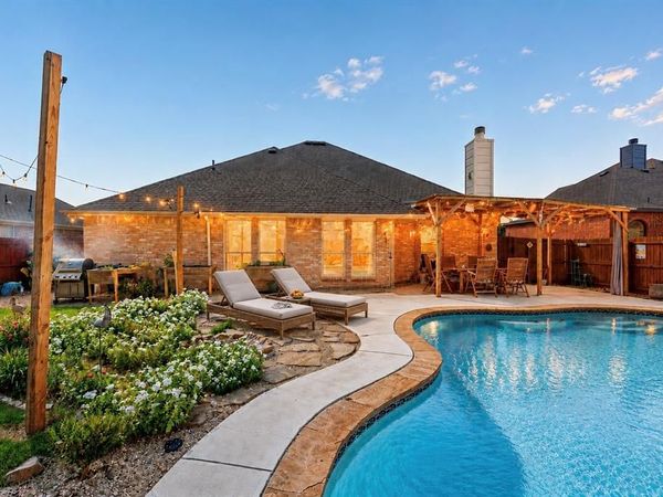8005 Park Lane, Rowlett, TX 75089