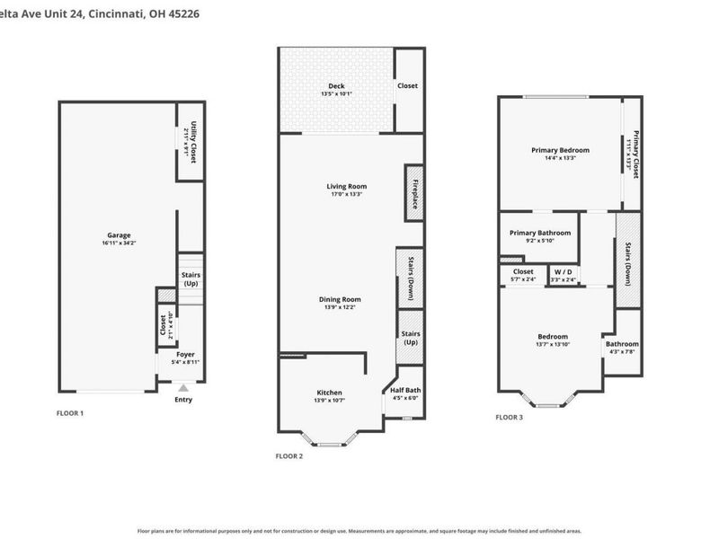 600 Delta Avenue, Unit 24, Cincinnati, OH 45226 Photo 34