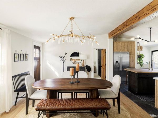 76 Wonderland Avenue, Golden, CO 80403