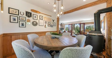 4345 Jeffrey Way, Carnelian Bay, CA 96140 Photo