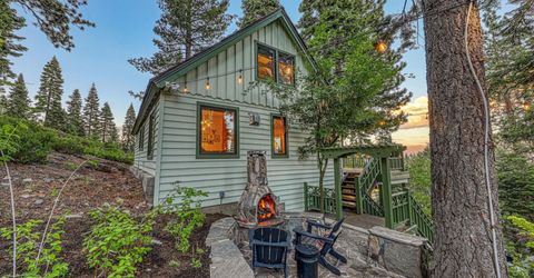 4345 Jeffrey Way, Carnelian Bay, CA 96140 Photo