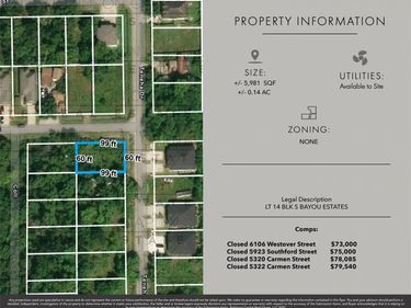 Zero Teneha Street, Houston, TX 77033