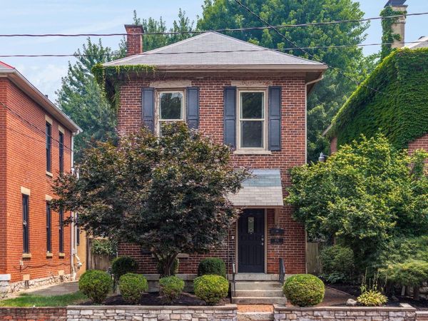 974 S Front Street , Columbus, OH 43206