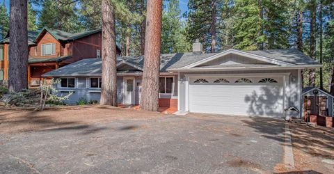 1893 Bella Coola Drive, South Lake Tahoe, CA 96150 Photo