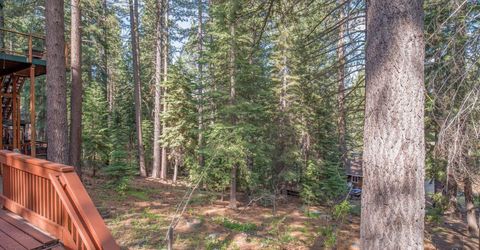 1893 Bella Coola Drive, South Lake Tahoe, CA 96150 Photo