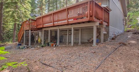 1893 Bella Coola Drive, South Lake Tahoe, CA 96150 Photo