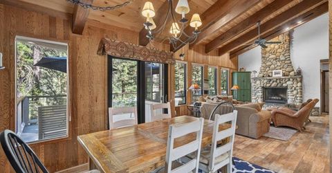 600 White Fir, Truckee, CA 96161 Photo