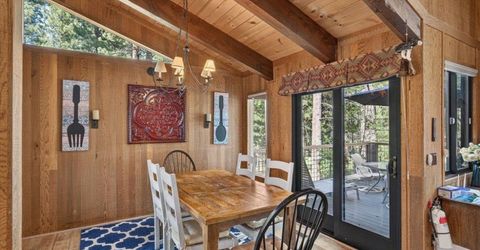600 White Fir, Truckee, CA 96161 Photo