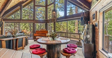 1862 Haidas Circle, South Lake Tahoe, CA 96150 Photo