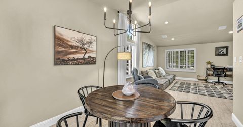 5045 Pradera Street, Sparks, NV 89436 Photo