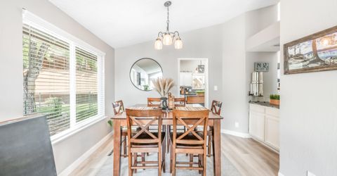 4319 Titan Court, Sparks, NV 89436 Photo