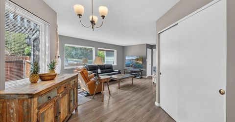 280 Edgewater Parkway, Reno, NV 89519 Photo