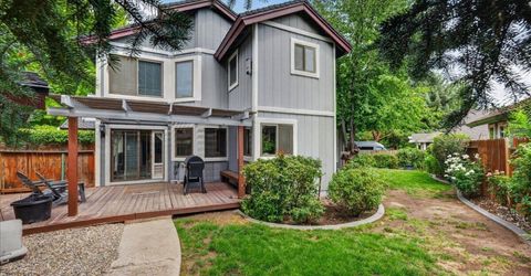 280 Edgewater Parkway, Reno, NV 89519 Photo