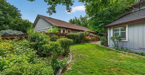 280 Edgewater Parkway, Reno, NV 89519 Photo
