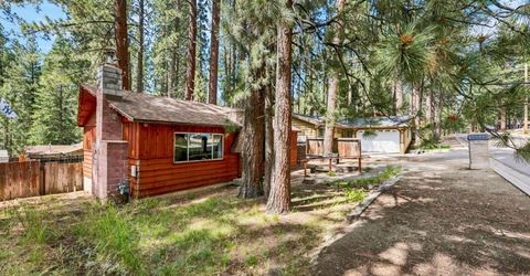 2459 Pinter Avenue, South Lake Tahoe, CA 96150 Photo