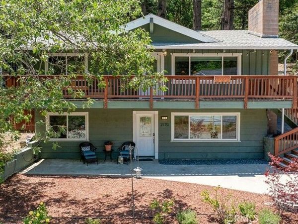 2170 Spring Oak, Running Springs, CA 92382