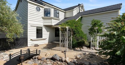 2240 S Arlington Avenue, Reno, NV 89509 Photo