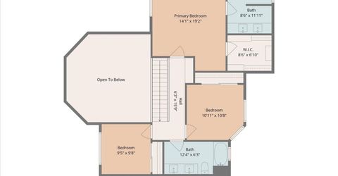 2240 S Arlington Avenue, Reno, NV 89509 Photo